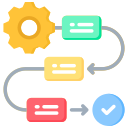 fast-processing